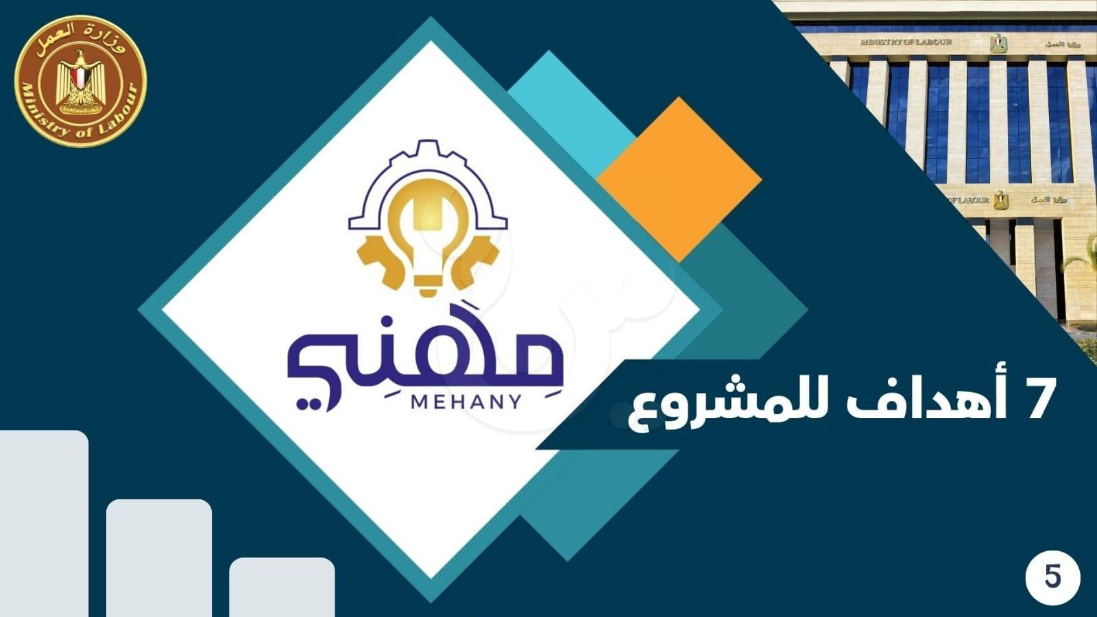 تدريب 27 ألف شاب..ننشر أهداف مشروع "مهني 2030" قبل يومين من انطلاقه (إنفوجراف)