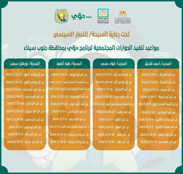 مبادرة " دوّي " تفتح أبوابها لفتيات جنوب سيناء غدًا