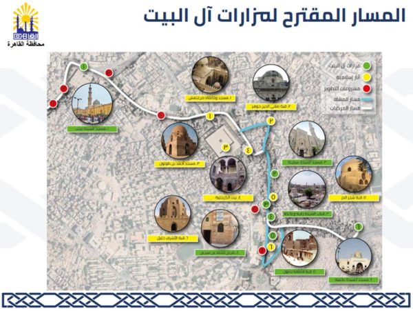 "مسار آل البيت" يُحيى من جديد: لجنة عليا لإحياء المناطق التراثية وتطوير جنوب القاهرة