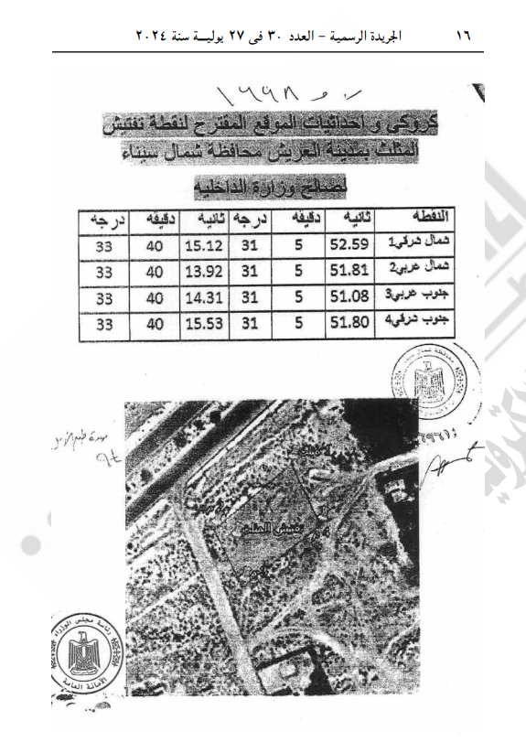 إنشاء نقطة تفتيش جديدة في سيناء بقرار من رئيس الوزراء