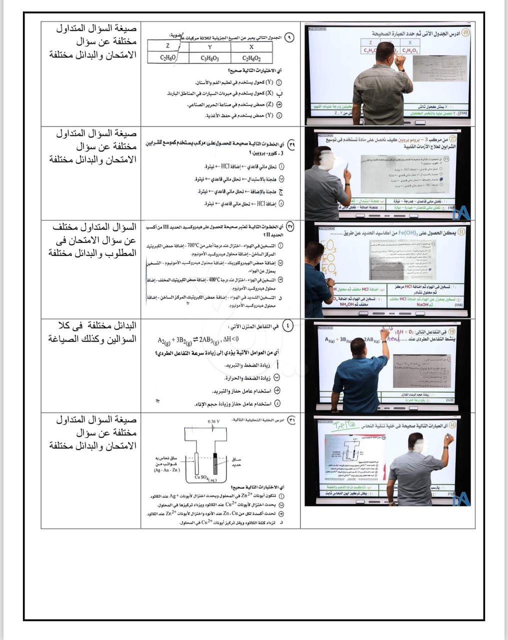 يروجون لتحقق توقعاتهم في الكيمياء..التعليم: لا تطابق بين أسئلة الإمتحان وفيديوهات المراجعة المتداولة