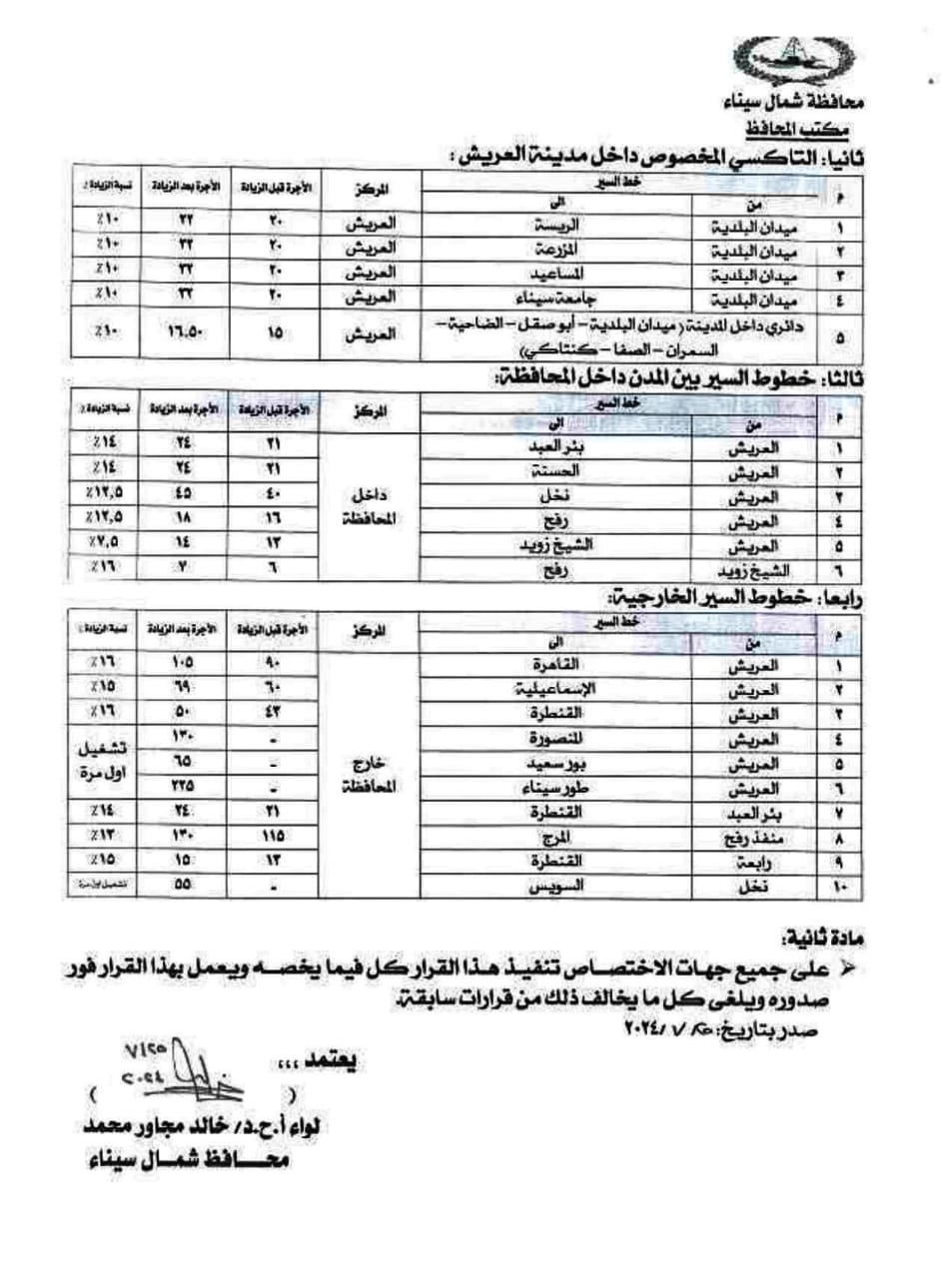 محافظ شمال سيناء يعلن التعريفة الجديدة للمواصلات العامة بعد ارتفاع أسعار الوقود