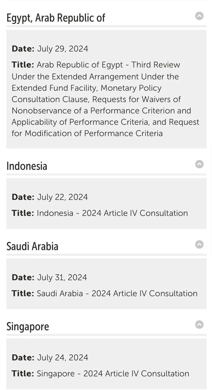 صندوق النقد يعلن إدراج مصر على جدول اجتماعاته يوم 29 يوليو الجارى