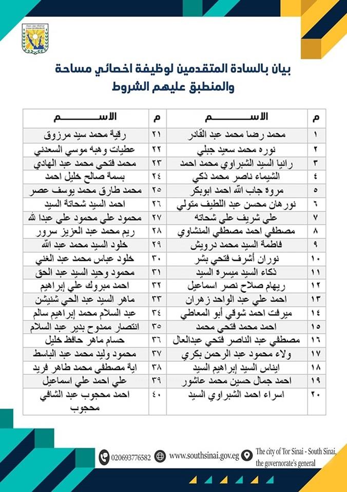 جنوب سيناء: انطلاق اختبارات المتقدمين لـ250 وظيفة الأحد 2 سبتمبر المقبل