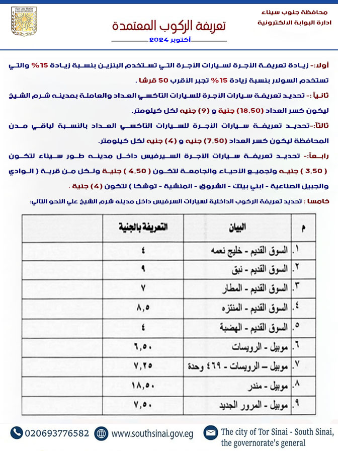 خالد مبارك يشدد على ضرورة التواجد الميداني للتأكد من الالتزام بالتعريفة الجديدة وعدم استغلال الركاب