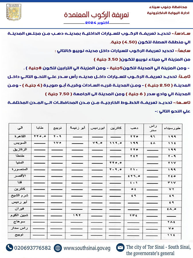 خالد مبارك يشدد على ضرورة التواجد الميداني للتأكد من الالتزام بالتعريفة الجديدة وعدم استغلال الركاب