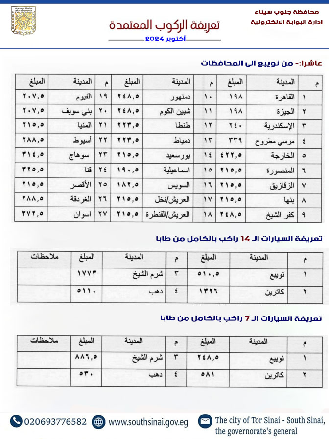 خالد مبارك يشدد على ضرورة التواجد الميداني للتأكد من الالتزام بالتعريفة الجديدة وعدم استغلال الركاب