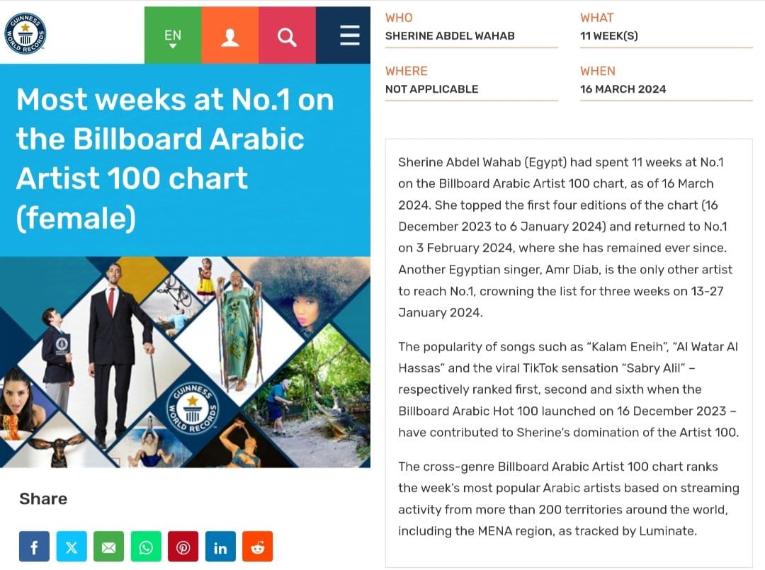 شيرين عبد الوهاب تدخل موسوعة جينيس وتتوج ملكة للموسيقى العربية