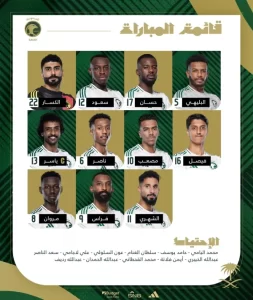 المنتخب السعودي يتلقى ضربة موجعة قبل مواجهة أستراليا الليلة في التصفيات المؤهلة لكأس العالم 2026