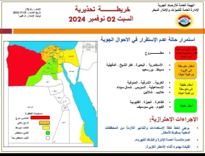 حالة الطقس السبت.. الأرصاد الجوية تحذر من الأمطار وانخفاض درجات الحرارة