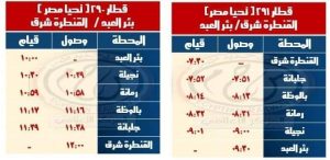 سكك حديد مصر تطلق قطارات جديدة فائقة السرعة على خطي بئر العبد والمناشي