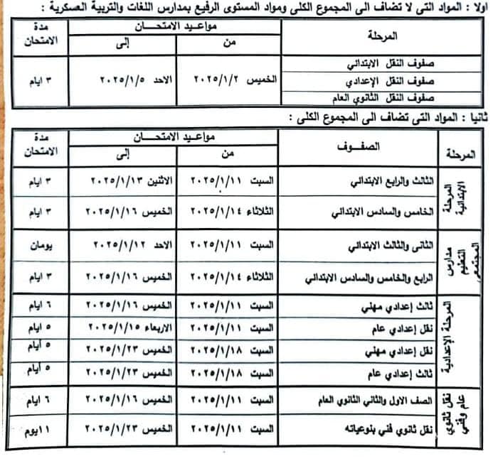 مديرية تعليم شمال سيناء تعلن جدول امتحانات الفصل الدراسي الأول لعام 2025/2024