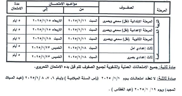 مديرية تعليم شمال سيناء تعلن جدول امتحانات الفصل الدراسي الأول لعام 2025/2024