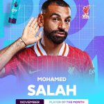 محمد صلاح يُتوج بجائزة أفضل لاعب في البريميرليج لشهر نوفمبر ويقترب من معادلة الرقم القياسي