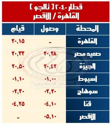 الهيئة القومية لسكك حديد مصر تعلن عن تشغيل قطارات إضافية بمناسبة أجازة نصف العام