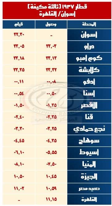 الهيئة القومية لسكك حديد مصر تعلن عن تشغيل قطارات إضافية بمناسبة أجازة نصف العام