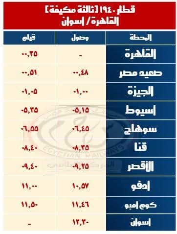 الهيئة القومية لسكك حديد مصر تعلن عن تشغيل قطارات إضافية بمناسبة أجازة نصف العام