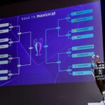 قرعة دور الـ16 من دوري أبطال أوروبا 2025.. ديربي مدريد يشتعل بين الريال وأتليتكو - 1 - سيناء الإخبارية