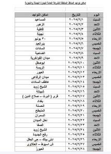 محافظ شمال سيناء يؤكد علي اختيار أماكن المنافذ المتنقلة لبيع السلع الغذائية - 5 - سيناء الإخبارية