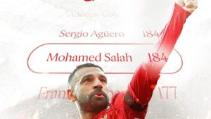 محمد صلاح يتوج بجائزة أفضل لاعب بالدوري الإنجليزي خلال شهر فبراير - 7 - سيناء الإخبارية