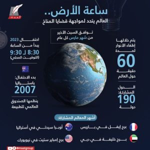 مصر تشارك في ساعة الأرض 2025 دعماً للاستدامة البيئية - 9 - سيناء الإخبارية