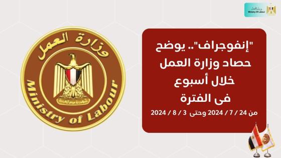 العمل في 7 أيام.. جولة في مواقع عمل وإنتاج العاشر من رمضان..إنفوجراف