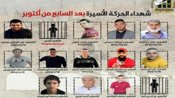 شهداء في سجون الاحتلال